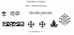 Казахские орнаменты