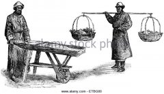 merchant-with-pushcart-and-one-carrying-baskets-on-pole-yarkand-central-etbg00.jpg