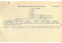 Шежіре Найман 08.png