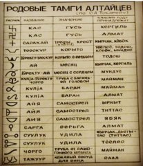 алтайские тамги.jpg