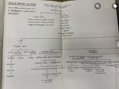 66F8F43A-C3B7-43FC-B2EF-7B59856CBDF4.jpeg
