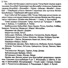 Өржіке.png
