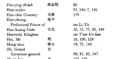 Mackerras - Uyghur empire no mention of Hazara.png