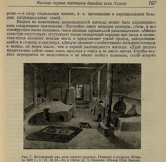 Тип домов Горных Таджиков Тавилдара Сангвор