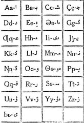 Kazakh_latin_alphabet_(1931).JPG