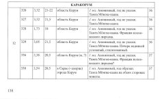 монеты Каракорума 1.jpg