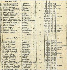 Кызылмола.jpg