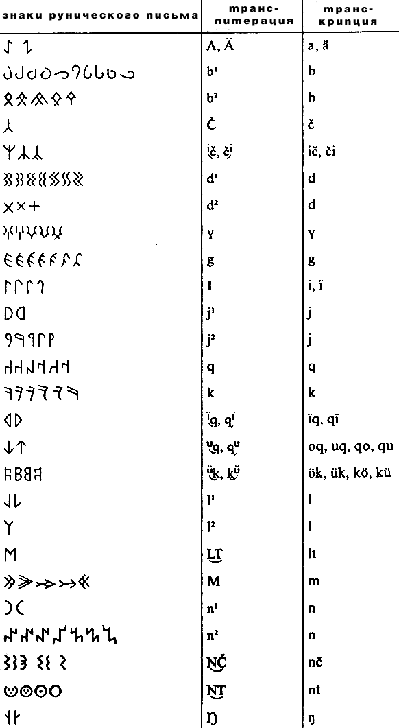 Runic_01.gif