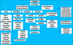 kyljyr.gif